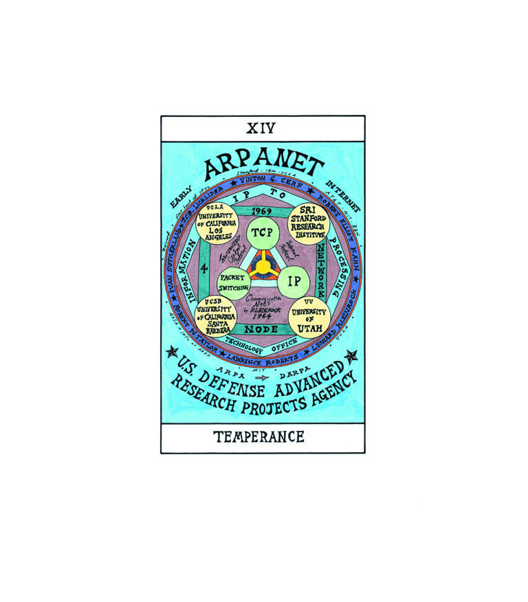 XIV Temperance - ARPANET (tarot) 2009-11