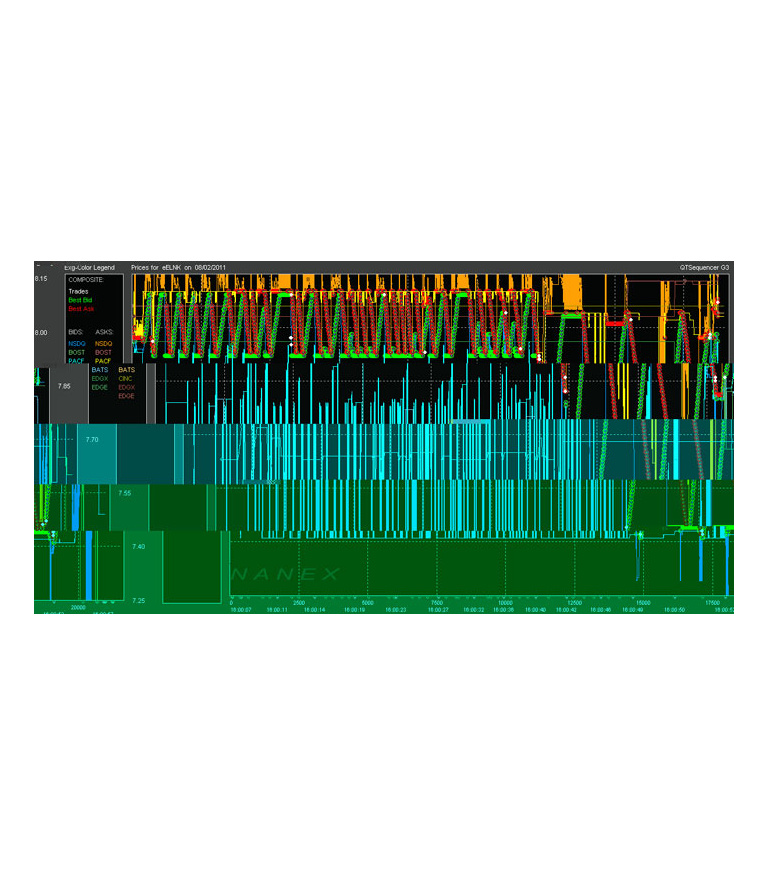 Glitch Graph-Deadly Nightshade