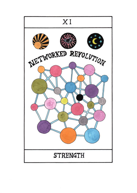 XI Strength - Networked Revolution (tarot) 2009-11