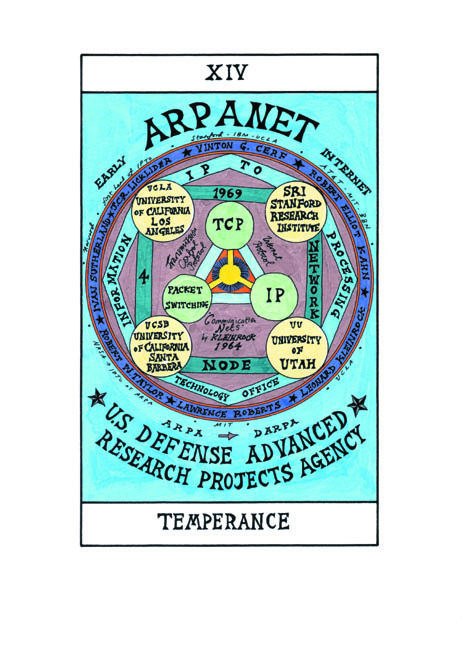 XIV Temperance - ARPANET (tarot) 2009-11