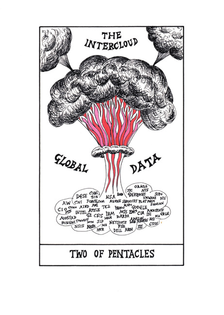 Two of Pentacles - The Intercloud (tarot) 2009-11